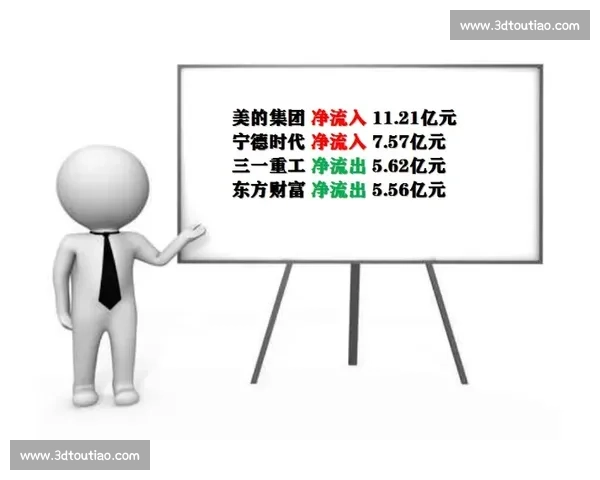 短期政绩遮羞布：城市荣誉的绊脚石