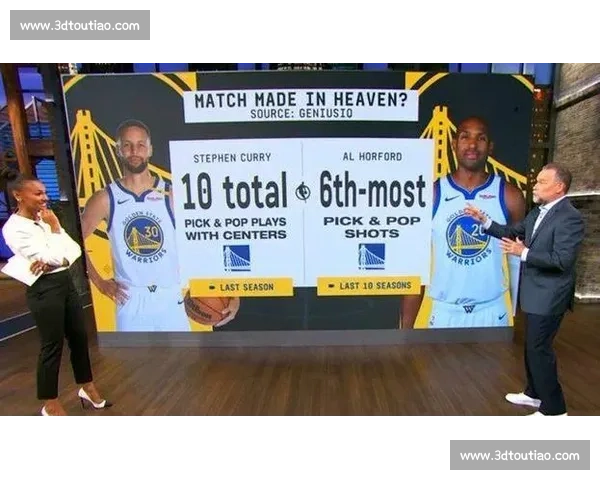 卧龙科尔的神来之笔：40 岁霍福德当饵，激活追梦重现绝命挡拆