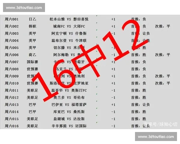 阿根廷vs荷兰焦点对决比分预测与战术走势深度解析赛前前瞻全面解读