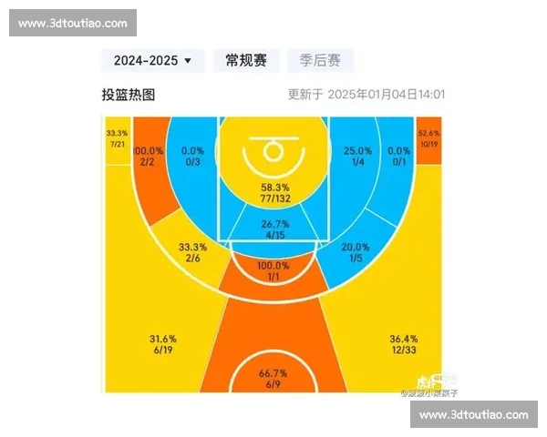 虎扑热议NBA总决赛湖人对决热火胜负关键全面解析深度讨论