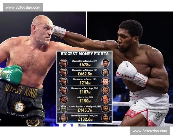 约书亚VS刘易斯巅峰对决重量级拳坛王者之争前瞻终极荣耀走向解析 约书亚VS刘易斯巅峰对决重量级拳坛王者之争前瞻终极荣耀走向解析